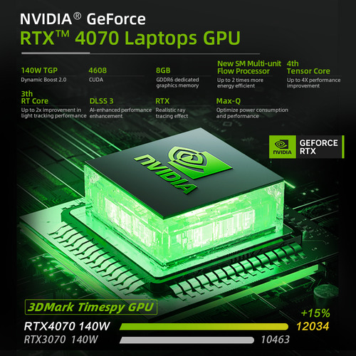 Portátil Gamer I9-14900hx Machenike L16p Rtx4070 Ddr5 32g 1t