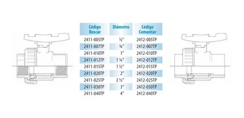 Válvula Union Sencilla Ld Valve De 1 Pulgada Cementar