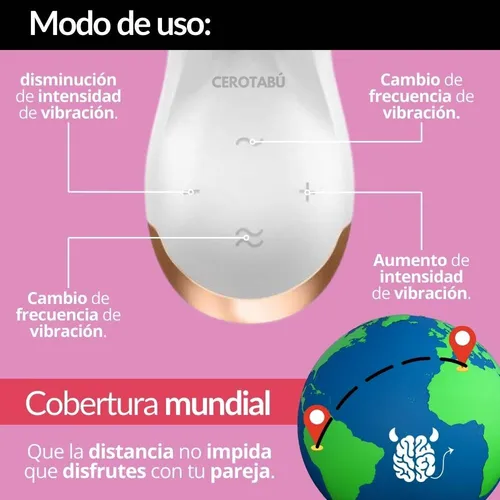 Satisfyer New Double Flex Vibrador Luxury App Mundial