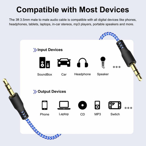 Cable Aux Umecore Para Automóvil, Cable De Audio Auxiliar De