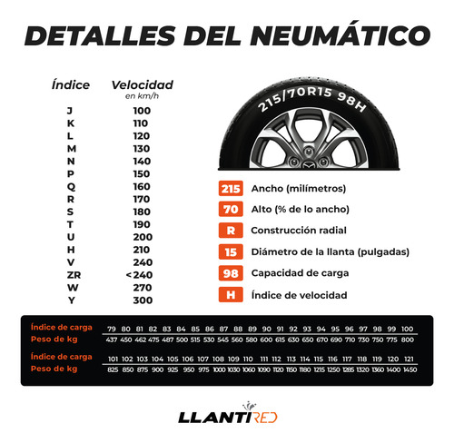 2 Llantas 235/75r15 Lt 6pr Agate Ag-at705 104r Msi