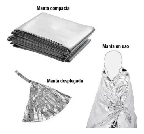 Manta Termica De Aluminio Para El Frio 130cm X 210cm