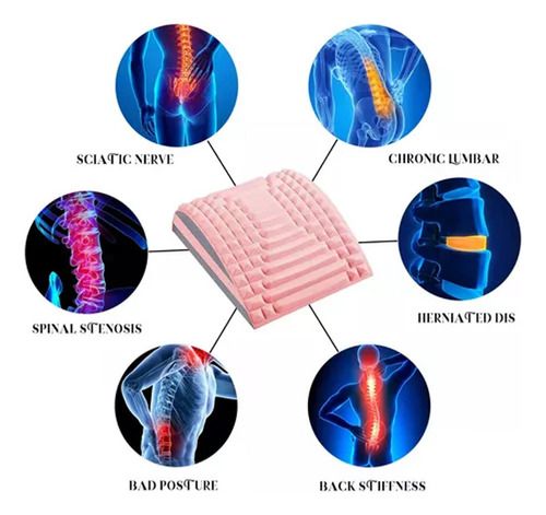 Cojín De Masaje De Cuello Estiramiento Lumbar