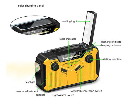 W A Radio De Emergencia Radio Meteorológica Portátil Con
