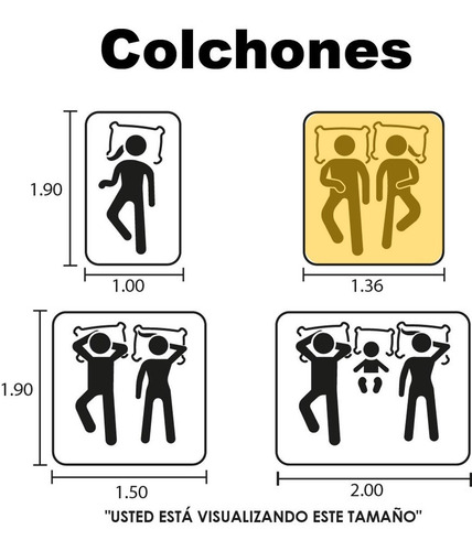 Imagen 8 de 8 de Colchón Restonic Matrimonial Ortopedico 5 Años De Garantía