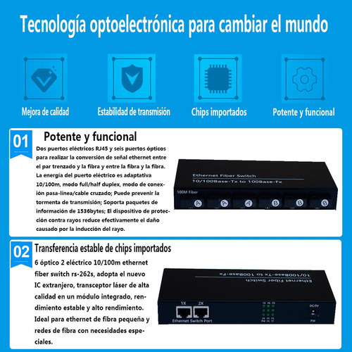 . Convertidor Medios De Fibra Óptica Switch 6 Puertos Sc