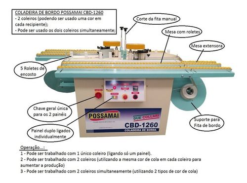 Imagem 4 de 8 de Coladeira De Bordas Com Duplo Coleiro Possamai Cbd-1260