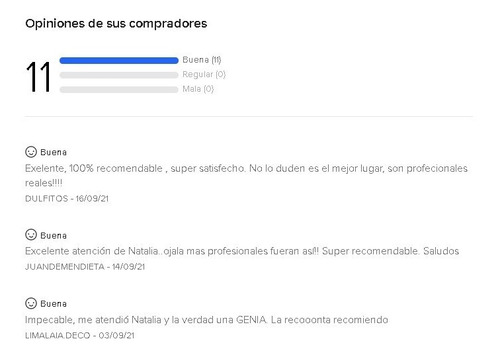 Corona De Cerámica + Provisorio