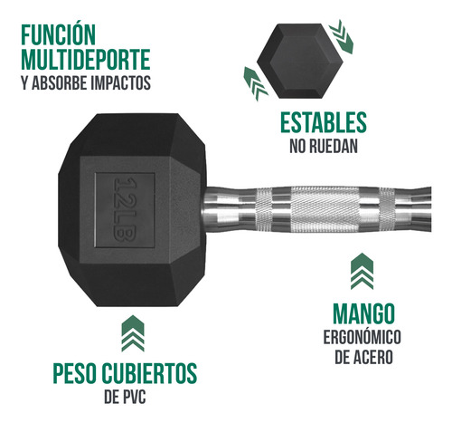Mancuerna Pesa Hexagonal 12lb/5.44kg Pvc Gym Color Negro