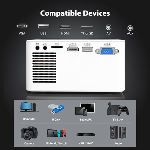 Proyector Con Wifi Y Bluetooth, Proyector De Películas Caser