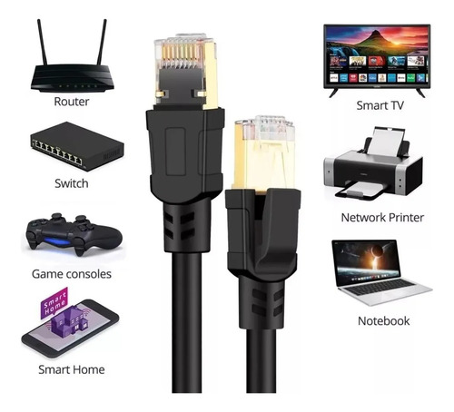 Cable Red Cat 8 Rj45 Sftp Ethernet 40gbps Negro 5 Metros