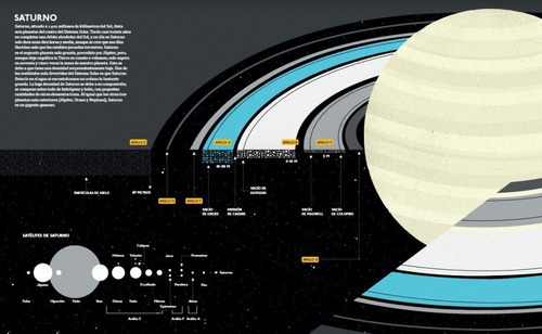 Maravillas Del Sistema Solar, De Brian Cox. Editorial Blume En Español