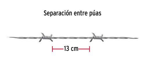 Rollo De Alambre De Púas De 360 M Calibre 15.5. Fiero.