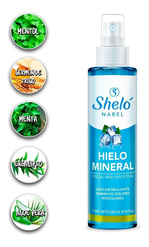 Imagen 7 de 8 de Spray Para Dolores Musculares Futbolistas