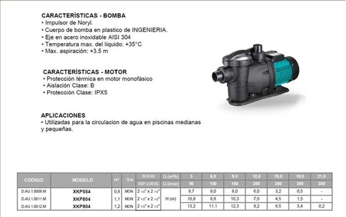 Bomba Agua Autocebante Leo 0,8 Hp Piscinas Piletas H/50mil L