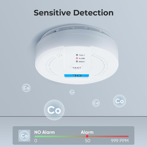 Detector De Monoxido De Carbono Con Pantalla Lcd Y Alarma