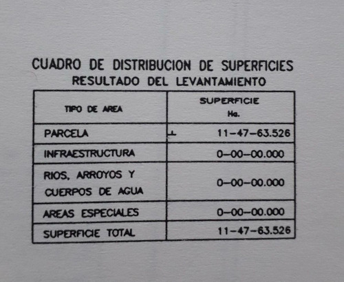 Vendo Terreno Plano En Huehuetoca