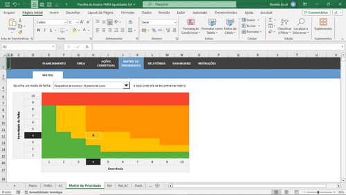 Planilha De Controle De Análise Fmea Da Qualidade 4.0