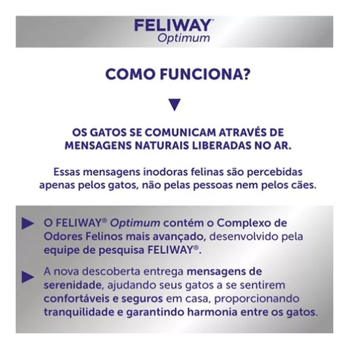 Feliway Optimum Difusor + Refil 48ml - Ceva