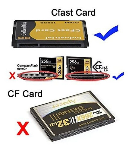 Imagen 1 de 6 de Nfhk Cfast 2.0 To Sata Card Adapter 2.5  Case Ssd Hdd Cfast 