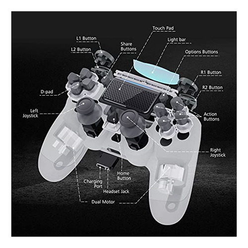 Joystick Ps4 Control Ps4 24hs Originales Repa Racion