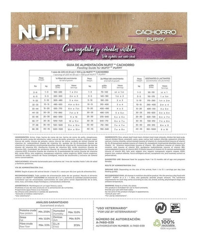 Imagen 6 de 6 de Croqueta Alimento Perro Cachorro Premium Nufit By Nupec 20kg