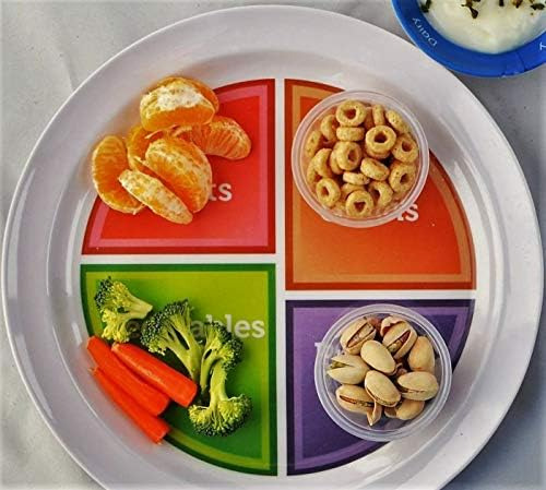 Plato De Control De Porciones Myplate Para Adolescentes O Ad