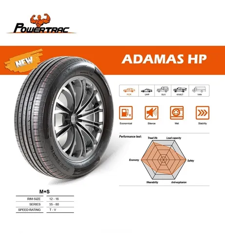 Llanta Powertrac 185/65r15 Almera 2.0. 2003