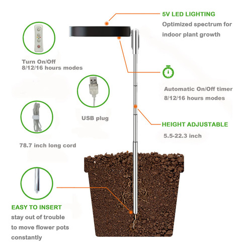 Luz Led Para Cultivo De Plantas Em Ambientes Internos, Em