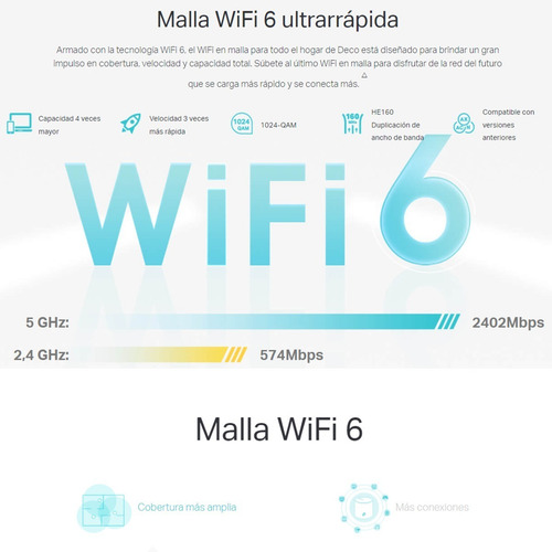 Imagen 3 de 10 de Sistema Wifi 6 Malla Para El Hogar Tp-link Deco X50 (3-pack)