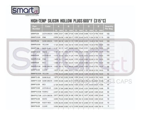 Imagen 2 de 4 de Smart Ct / Smhp12-04 Silicon Hollow Plug Red