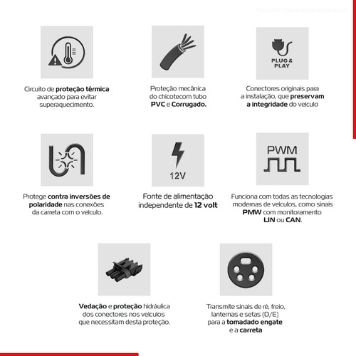 Módulo Iluminação De Engate Carretinha Sentra 19 20 21 22 23
