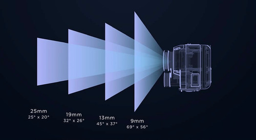 Câmera Zenmuse Xt2- Xt2a13sr-9hz-640x512-13mm (p/ M200/m300)