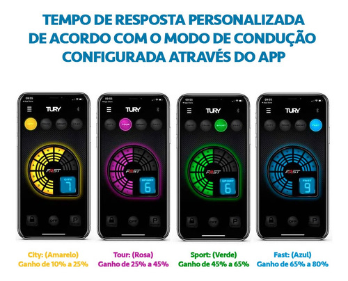 Novo Módulo Aceleração Fast 3.0 Tury Aplicativo Onix 2022