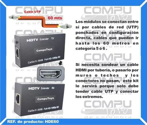 Extensor HDMI a 60 metros – Cables y Conectores