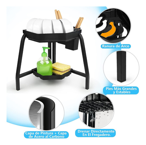 Escurridor Platos Fregadero Escurridor Trastes Plastico 2
