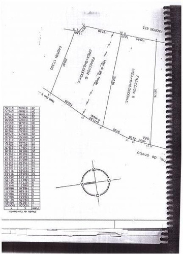 Quinta En Venta En Maldonado