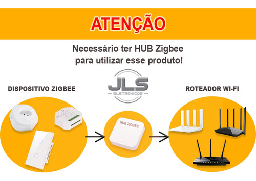 Sensor Temperatura E Umidade Com Display Novadigital Zigbee