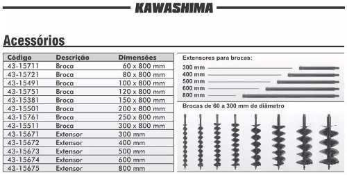 Broca Para Perfurador Solo Kawashima 25 X 80cm Espiral Duplo