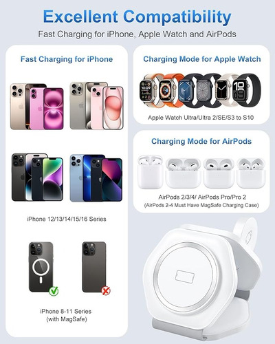 Cargador Inalámbrico 3 En 1 Usb-c Blanco