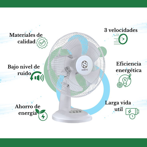 2 Piezas Ventilador De Mesa 16 Pulgadas Oscilatorio 5 Aspas Estructura Blanco Aspas Blanco Diámetro 36 Cm Frecuencia 60 Material De Las Aspas Plástico