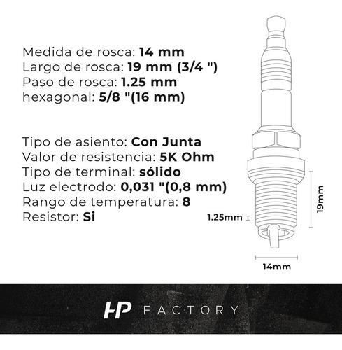 Imagen 4 de 11 de Bujía Iridium Grado 8 Bkr8eix Ngk X 4 Unidades