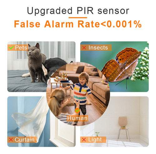 Cámara De Seguridad Con Batería Recargable De 2 Megapíxeles