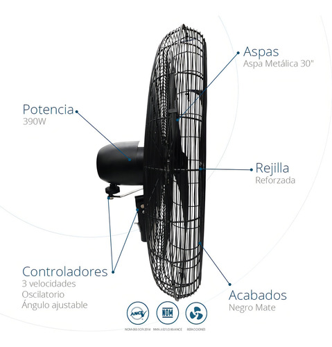 Ventilador de pared Vento V-WF30 con 2 palas de Metal color negro mate estructura color negro, 76.2cm de diámetro 127V