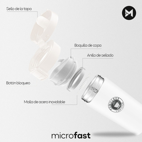 Imagen 6 de 10 de Vaso Térmico Acero Inox Anti Vuelco Frío Calor 380ml Minimal