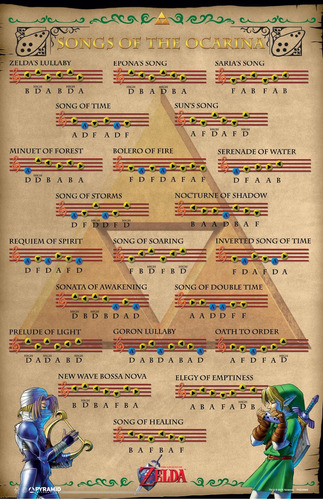 Pyramid America - Poster De Zelda - Lagrimas Del Reino - Can