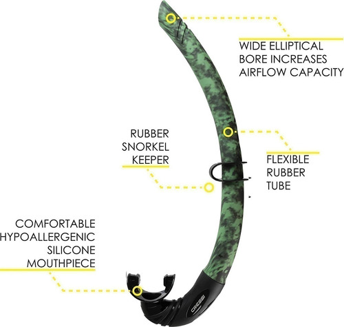 Snorkel Cressi Corsica Buceo Y Apnea Green Hunter