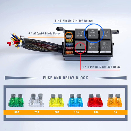 Caja De Relés De Fusibles Bloque De Relés Universal De 12v