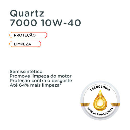 Óleo de motor Total Quartz Semi sintético 10W-40 para carros, picapes e suvs Acea A3/B4 e API SN de 1 unidade x 1L