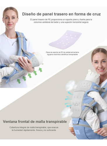Mochila Cangurera Para Bebe Niña Asiento Comodo Versatil